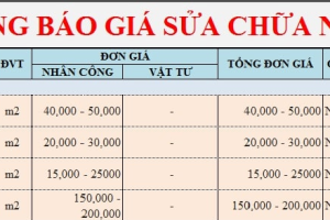 Báo Giá Sửa Nhà