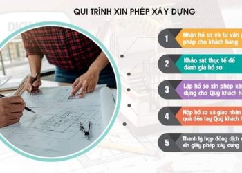 Dịch Vụ Xin Phép Xây Dựng Tại Hà Nội